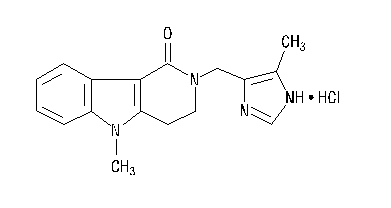 Alosetron